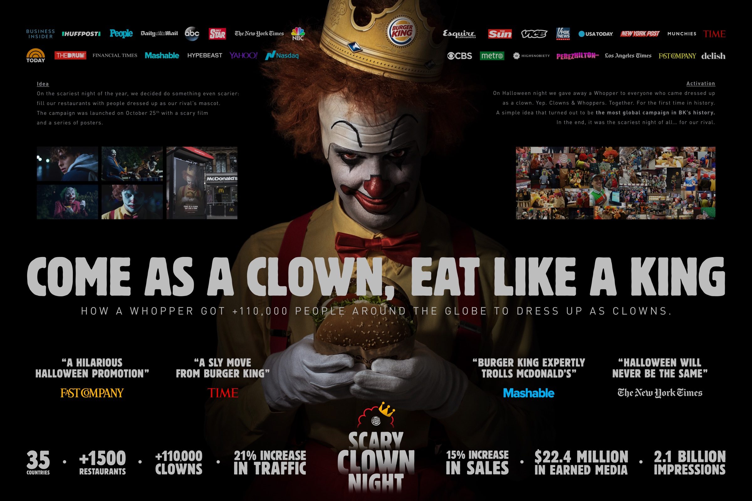 Mc Donald's vs Burger Kingg: storia della rivalità