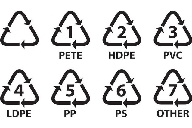 simboli differenziata: plastica