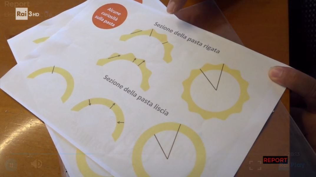 Il grafico mostrato da Giuseppe Di Martino alla Rai